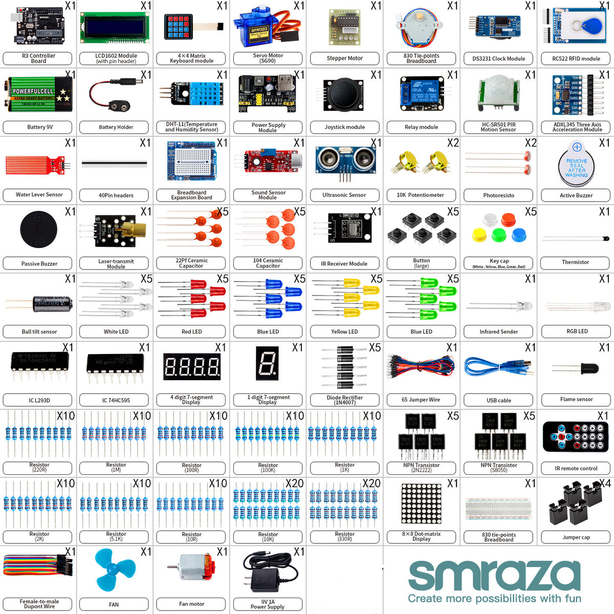 Smraza Ultimate Starter Kit for Arduino R3 Project with Tutorial, 200p –  smraza